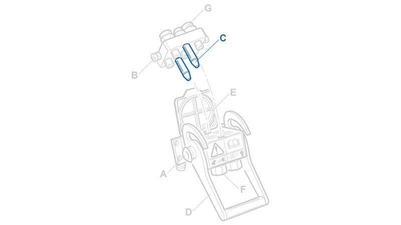 GELEIDINGEN VOOR MULTI-FASTER MOBIEL DEEL