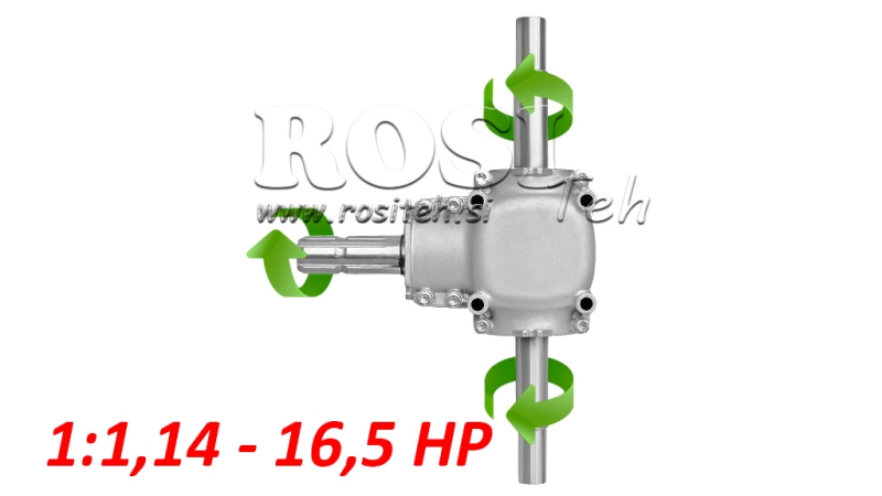 HOEK TANDWIELKAST DUBBELE AS 1:1.14 (16.5PK-12KW)