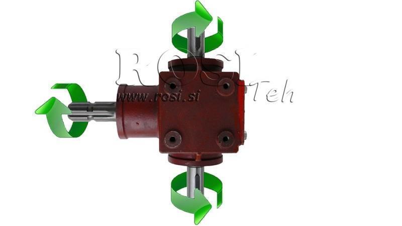 VINKELGIR PTO-R20T 1:2 (25HK-18kW)