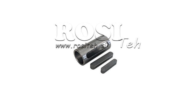 VERKLEINER VOOR AS 24/28mm