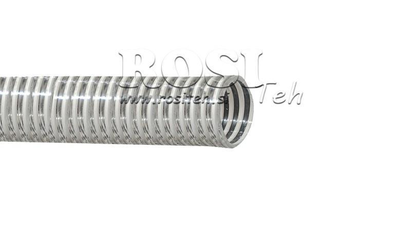 PVC SACÍ HADICE SE SPIRÁLOU 20mm - max. 8Bar