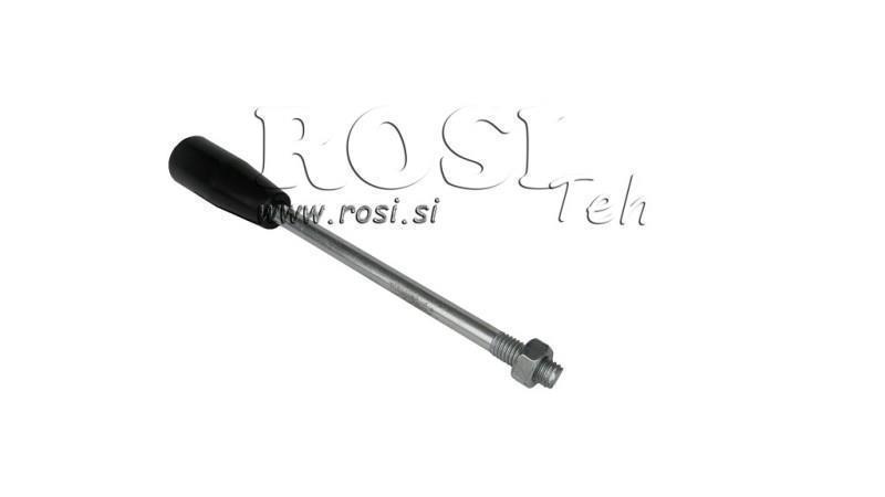 BEDIENINGSHEFEL P80