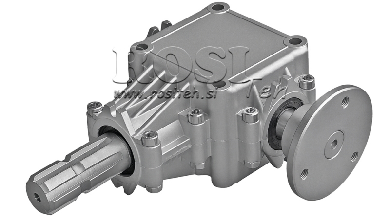 HOEK TANDWIELKAST VOOR CIRCULAIR LINKS