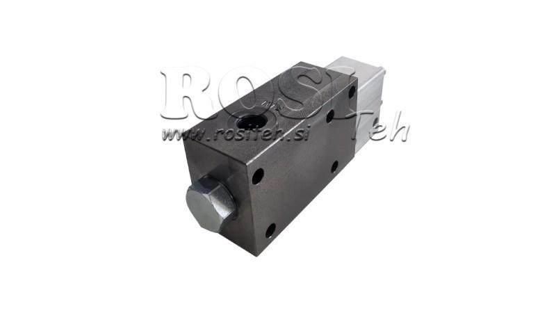 HYDRAULISCHE PROPORTIONELE TREKKER REMVENTIEL MECHANISCH