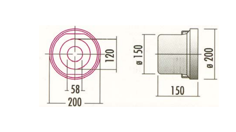 BESCHERMHULS VOOR P.T.O. PVC 200x150x150