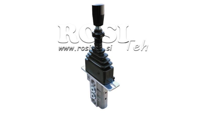 HYDRAULISCHE JOYSTICK MET SLOT