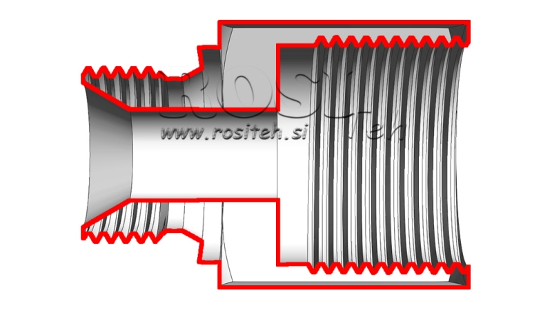 HYDRAULISCHE AANSLUITING FITTING NZ
