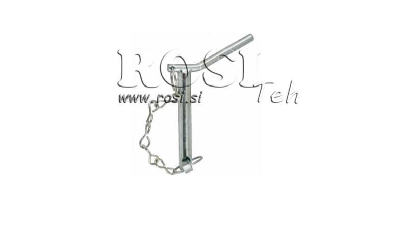 VEILIGHEIDSWEDGES 25mm L130
