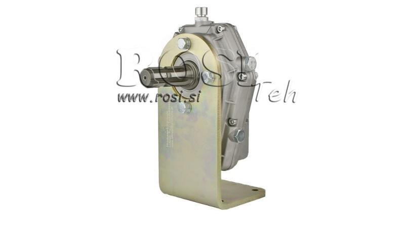 MÄNNLICH MULTIPLIKATOR HALTER