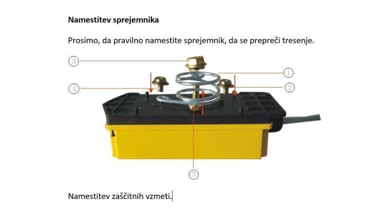 RADIO CONTROLLER 12CH - 24V