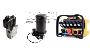 PROPORTIONELE-KLEPEN