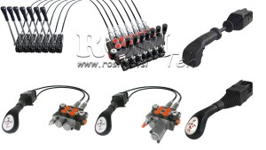 AFSTANDSBEDIENDE-KLEPPEN-VIA-POLEI