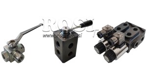 AFSLUITKLEPPEN-EN-DOORGANGSKLEPPEN