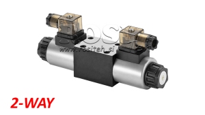 CETOP-3-DUBBEL-VERKANDE