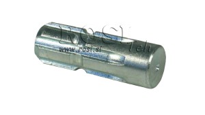 P.T.O.-AANSLUITINGEN-STANDAARD