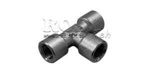 PNEUMATISCHE-CLASSIC-T-AANSLUITINGEN-ABTF