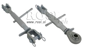 SCHROEFDRAAD-HYDRAULISCHE-TOPLINKS