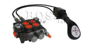 SAMENGESTELDE-JOYSTICK-SAMENSTELLINGEN