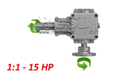 HOEKVERSNELLING VOOR CIRCULAIR RECHTS