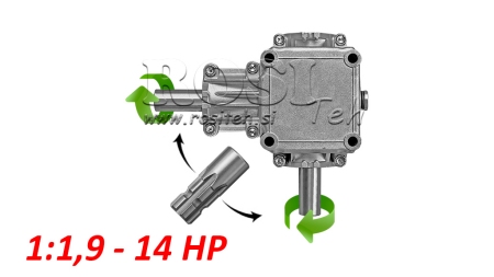 HOEK TANDWIELKAST P.T.O. 1:1.9 (14PK-10KW)