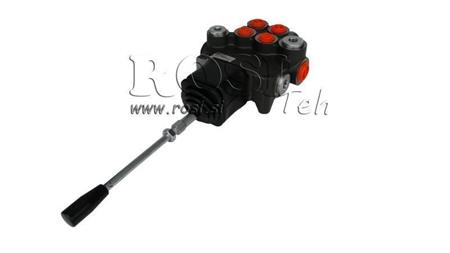 HYD. KLEP 2xP80 JOYSTICK