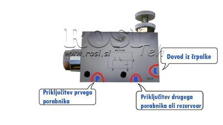 Instructies voor PRIORITEITSVENTIEL VPR3 3/8 open lijn