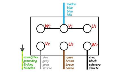 Schema STEKKER MET KABEL AAN/UIT 3 FASE (5POLE) 400V