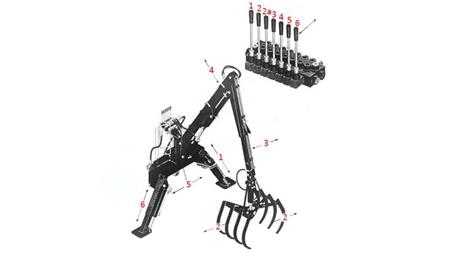 TREKKER HYDRAULISCHE LADER MET VORKEN HUT 4m (7 SECTIE)