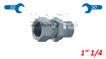 HYDRAULISCHE AANSLUITING FITTING NZ