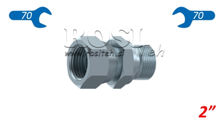 HYDRAULISCHE AANSLUITING FITTING NZ