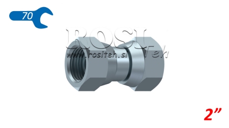 HYDRAULISCHE AANSLUITING FITTING NZ