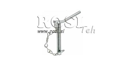 VEILIGHEIDSWEDGES 25mm L130