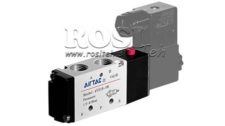 PNEUMATISCHE ELEKTRISCHE KLEP 5/2 MONOSTABIEL 1/4 PRT-0552-BCV