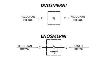 STROOMREGULATOR VRFB 3/4 -DUBBEL - schema