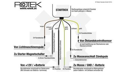ELEKTRISCHE STARTBOX VOOR BENZINE MOTOR