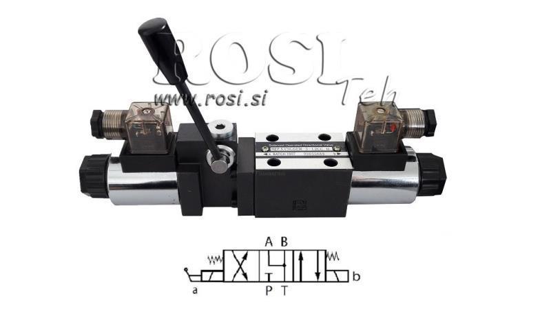 HYDRAULISCHE HAND- EN ELEKTROMAGNETISCHE KLEP CETOP 12/24/230V N6