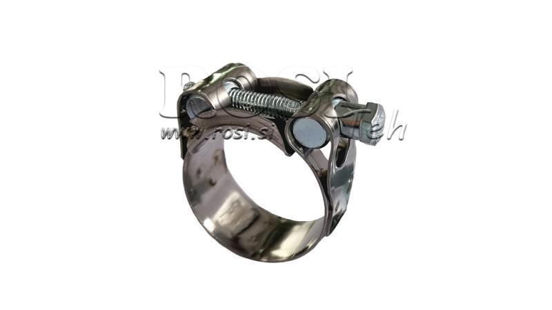 21mm- SCHROEFKLEM 34-37mm