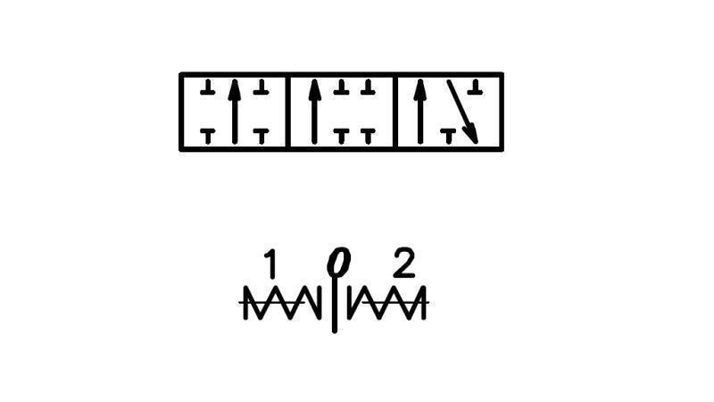 spindle C1
